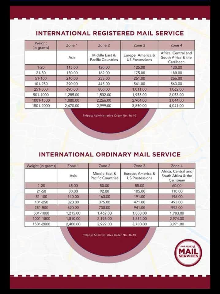 PHLPost rates for registered and ordinary mail service.